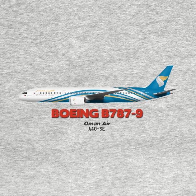 Boeing B787-9 - Oman Air by TheArtofFlying